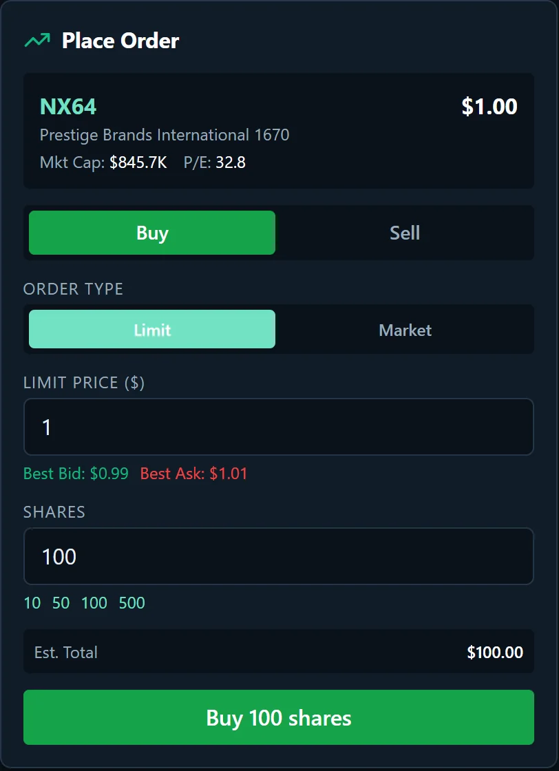 The order ticket: buy or sell, limit or market, a limit price, a share count, the estimated total, and the best bid and ask.