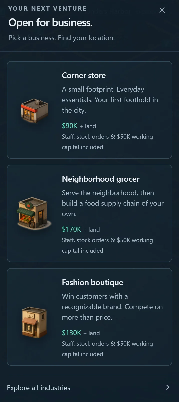 The opening panel: corner store from $90K, neighbourhood grocer from $170K and fashion boutique from $130K, each plus land, with staff, stock orders and $50K working capital included.